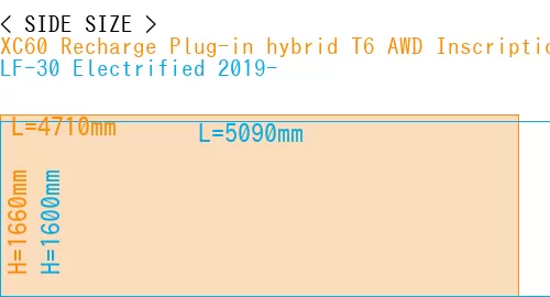 #XC60 Recharge Plug-in hybrid T6 AWD Inscription 2022- + LF-30 Electrified 2019-
